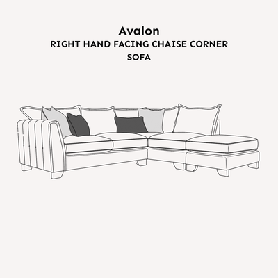 Avalon Charcoal Textured Velvet Sofa Range Sofa 