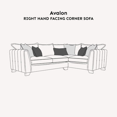 Avalon Charcoal Textured Velvet Sofa Range Sofa Right Hand Facing Corner 