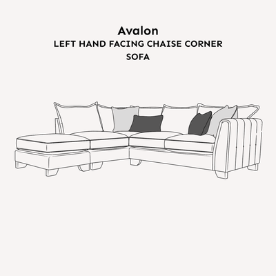 Avalon Neutral Velvet Sofa Range with Monochrome Accents Left Hand Facing Chaise End 