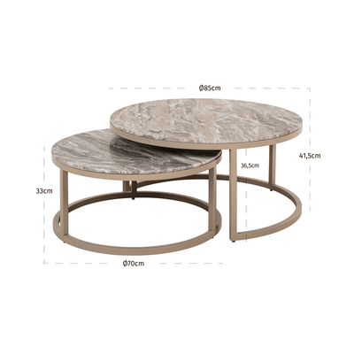 Sylvaine Taupe & Marble Topped Nested Coffee Tables Furniture 