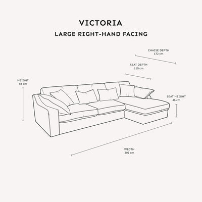 Victoria Oyster Chenille Sofa Range Sofa Large Chaise End Sofa - Right Hand Facing 