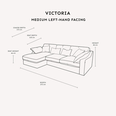 Victoria Oyster Chenille Sofa Range Sofa Medium Chaise End Sofa - Left Hand Facing 